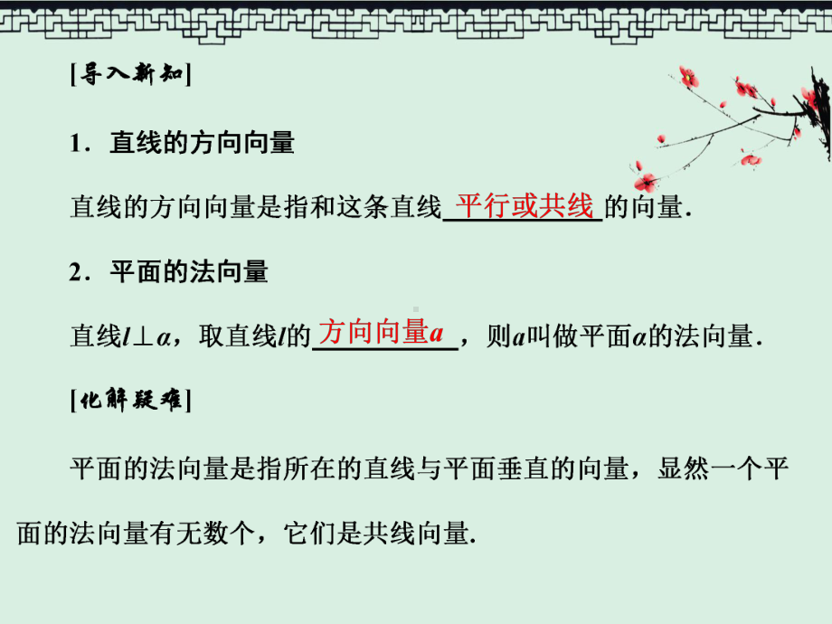 高中数学人教版选修2-1课件32-第一课时-空间向量与平行、垂直关系.ppt_第3页