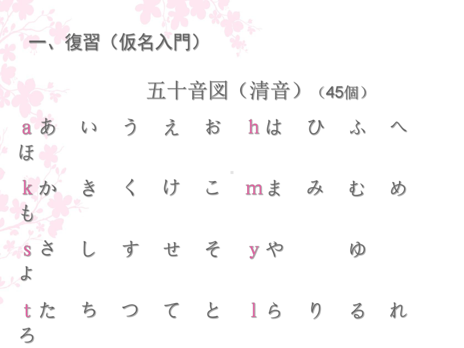 第一单元 课次4 はじめまして ppt课件-2023新人教版《初中日语》必修第一册.ppt_第2页