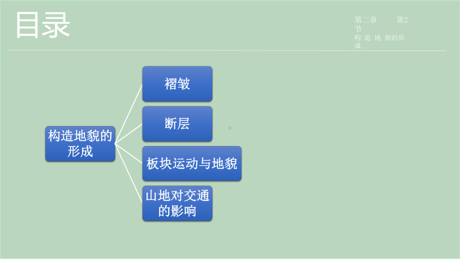 新教材人教版选择性必修一-22构造地貌的形成课件.pptx_第2页