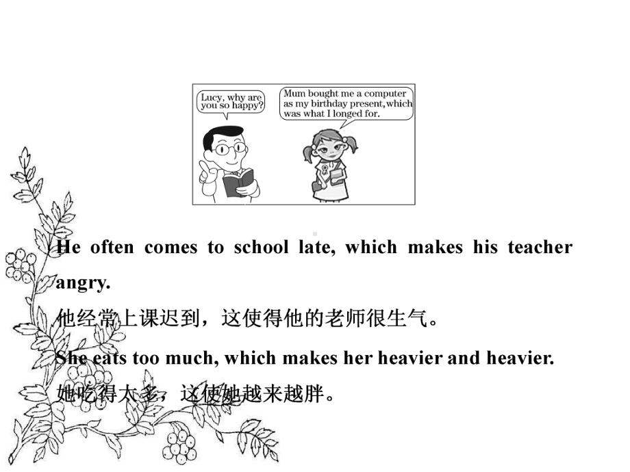 高中英语人教版选修7课件：Unit-5-Section-Ⅳ-Grammar-&-Writing.ppt_第2页