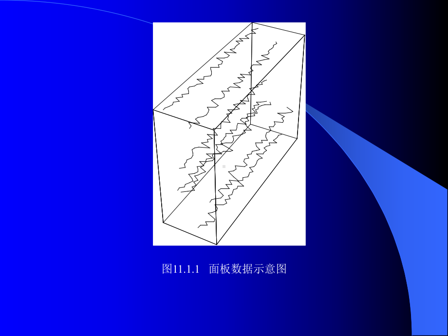 面板数据模型经典课件.pptx_第1页