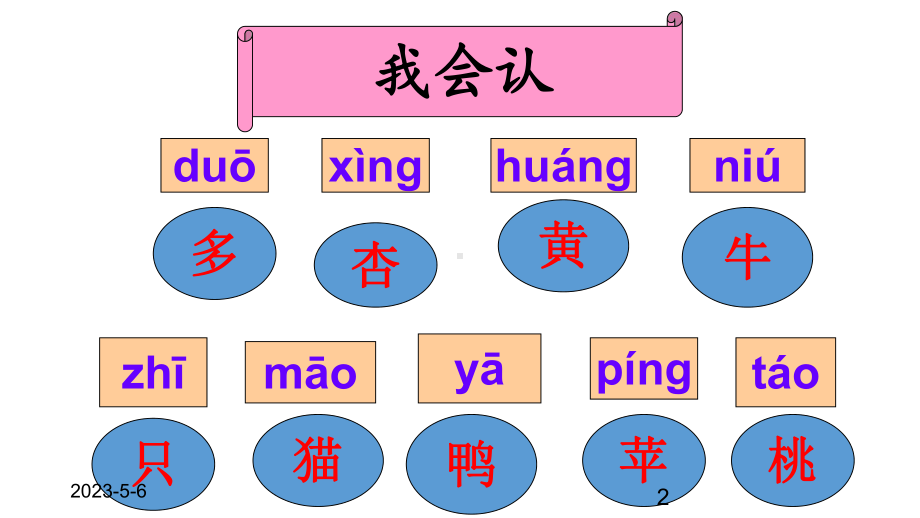 最新部编版小学一年级上册语文(课堂教学课件1)大小多少.ppt_第2页