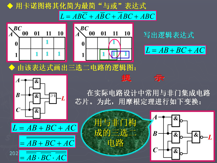 门电路的应用课件.ppt_第3页