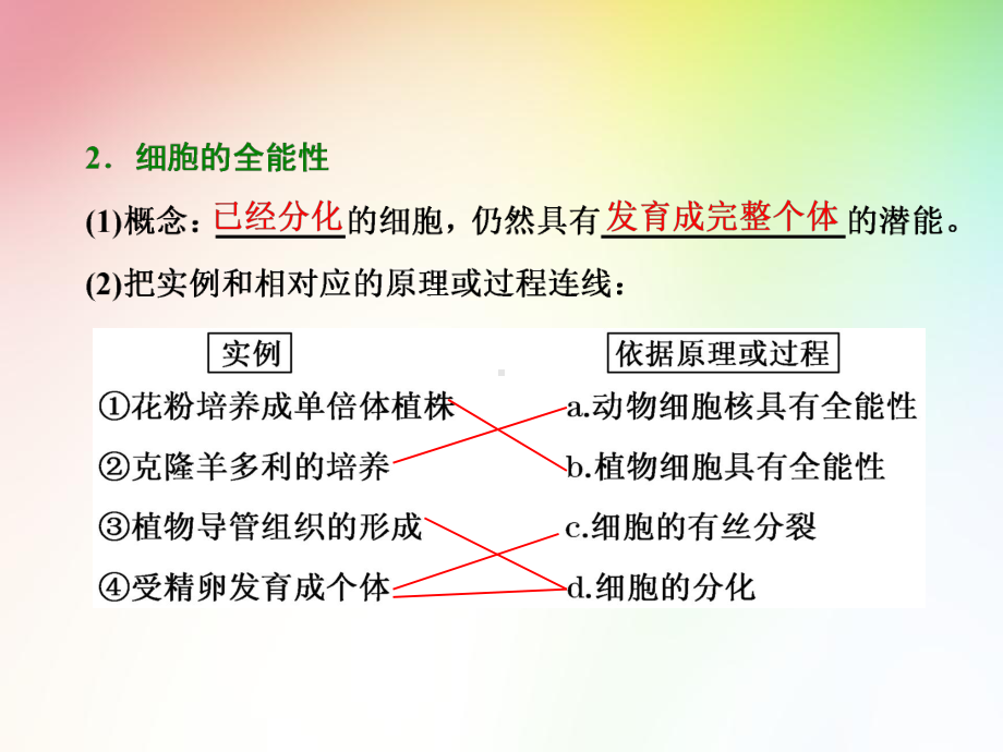 高中生物必修一-细胞的分化、衰老、凋亡和癌变课件.ppt_第3页