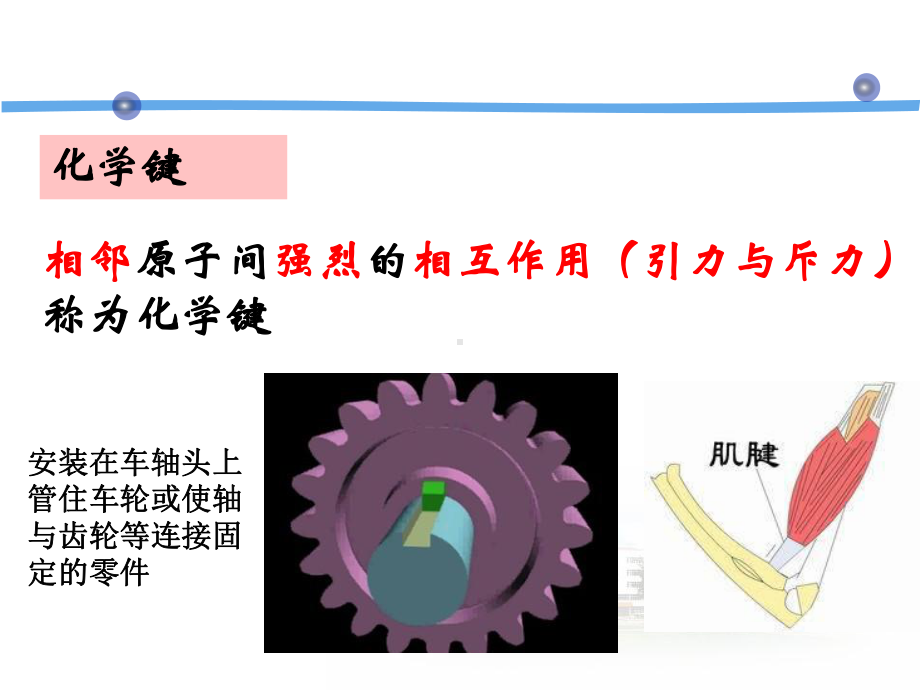 鲁科版高中化学必修二《化学键与化学反应》课件.ppt_第3页