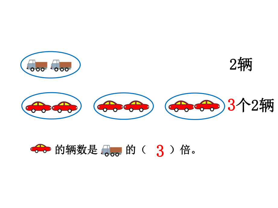 人教版优质课课件-解决问题课件.pptx_第2页