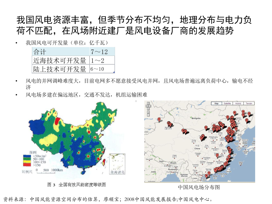 风电叶片行业分析课件.pptx_第2页