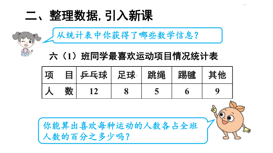 扇形统计图的认识(公开课)课件.ppt_第3页