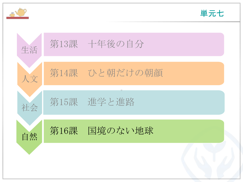 第16課 国境のない地球 ppt课件-2023新人教版《高中日语》选择性必修第二册.pptx_第2页