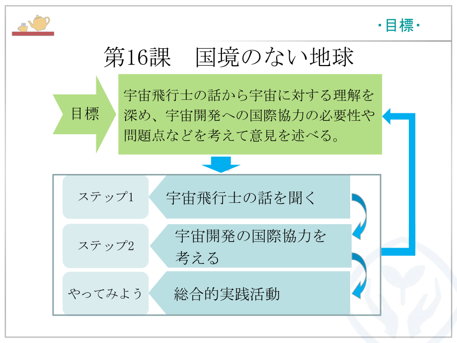 第16課 国境のない地球 ppt课件-2023新人教版《高中日语》选择性必修第二册.pptx_第3页