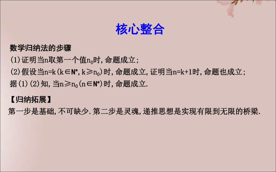 高考数学二轮复习专题六数列、不等式及数学归纳法第4讲用数学归纳法证明数列问题课件新人教A版.ppt_第2页