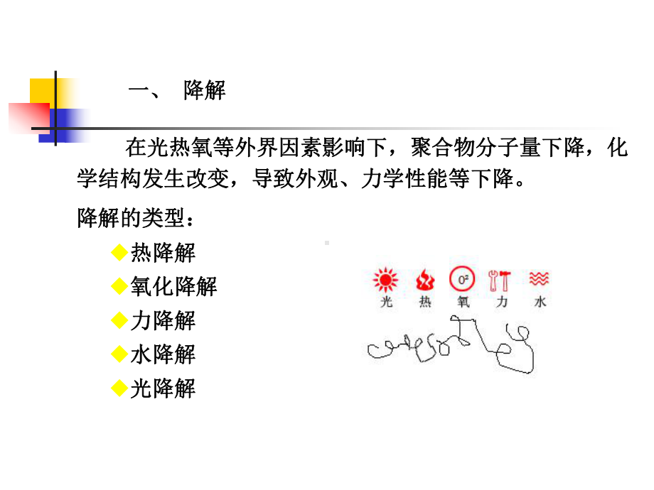 高聚物加工工程43-降解与交联课件.ppt_第3页