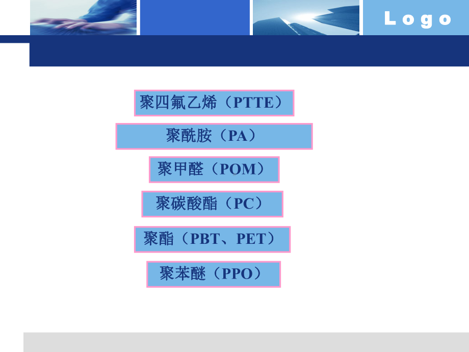 高分子材料之塑料课件.ppt_第3页