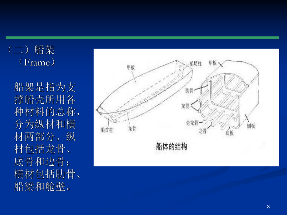 集装箱运输船舶与运输线路课件.ppt_第3页