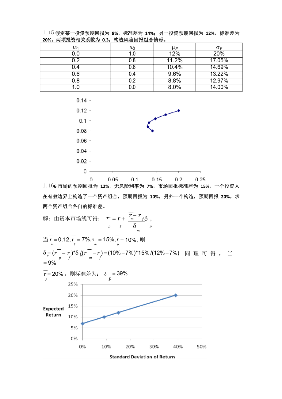 风险管理与金融机构第二版课后习题答案+(修复的).docx_第1页