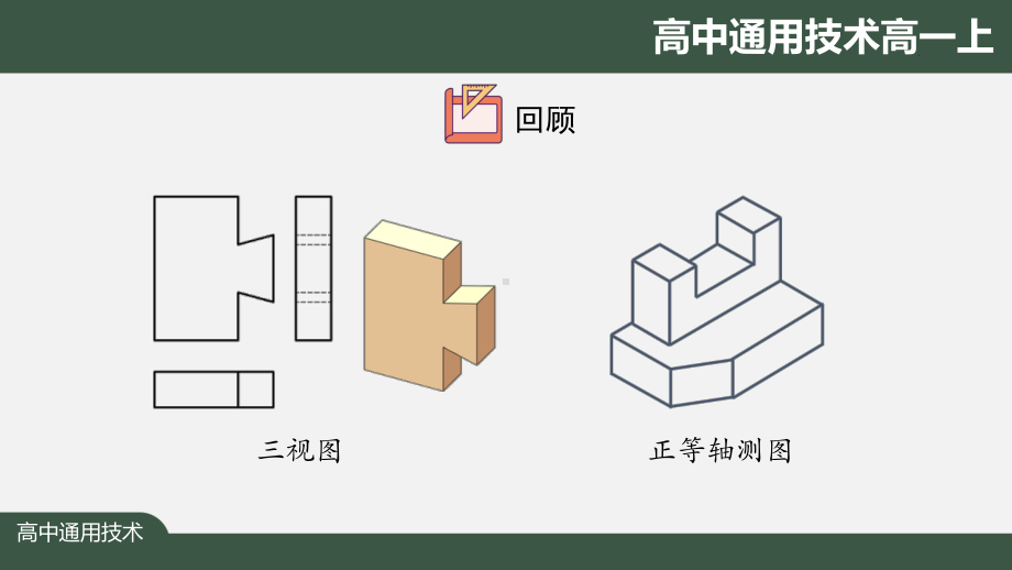 高一通用技术(江苏版)识读其他技术图样-最新全高清带动画声音备注课件.pptx_第2页