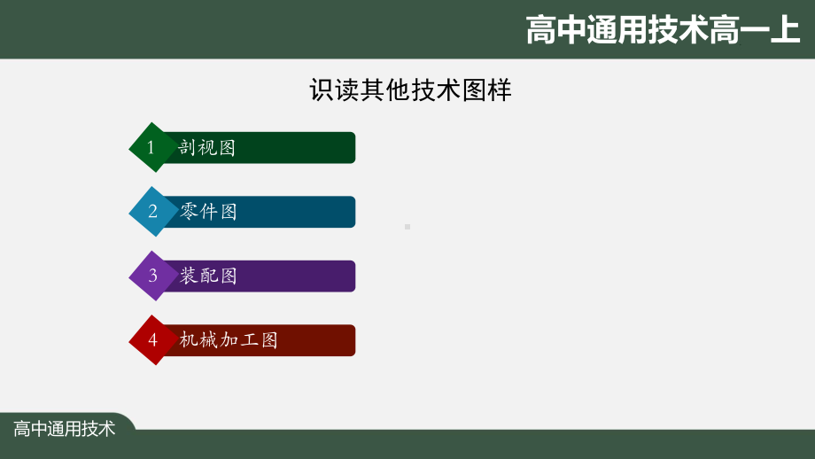 高一通用技术(江苏版)识读其他技术图样-最新全高清带动画声音备注课件.pptx_第3页