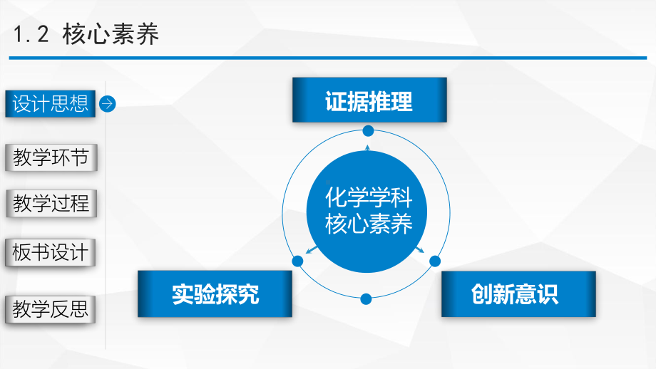 《一定物质的量浓度溶液的配制》说播课课件(全国高中化学优质课大赛获奖案例).pptx_第3页