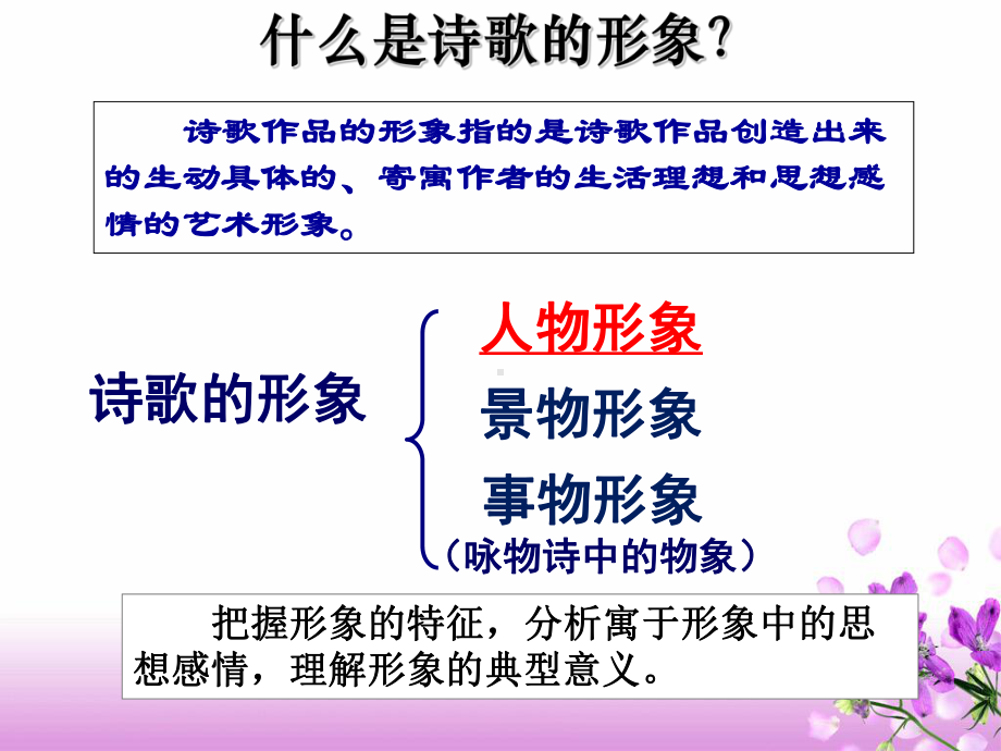 高三高考诗歌鉴赏人物形象(上课)课件.ppt_第2页