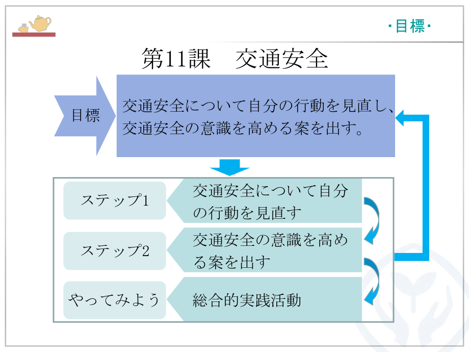 第11課 交通安全 ppt课件-2023新人教版《高中日语》选择性必修第二册.pptx_第3页