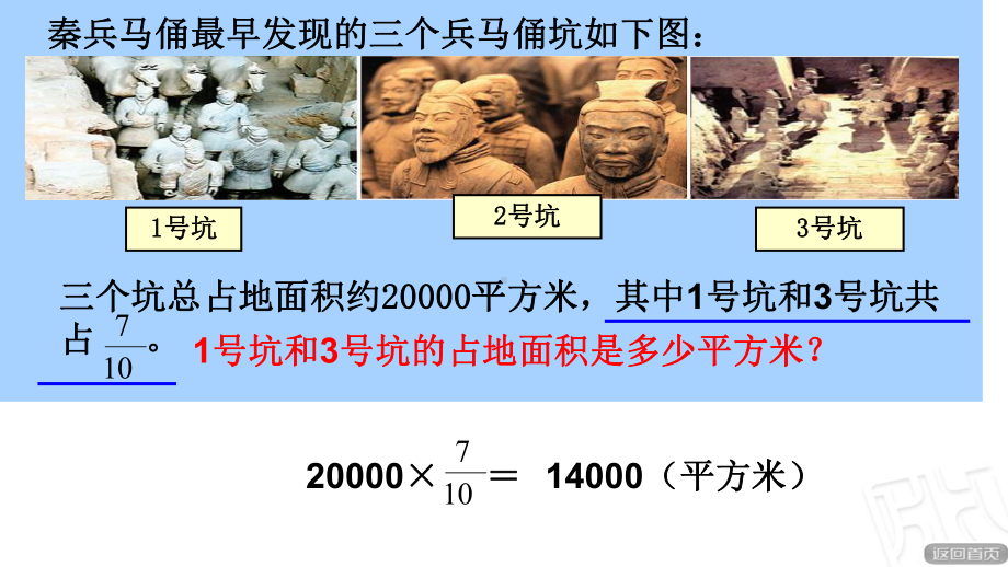 青岛版小学五年级数学上册第八单元信息窗二《稍复杂的分数乘法问题(整体与部分的关系)》课件.ppt_第3页