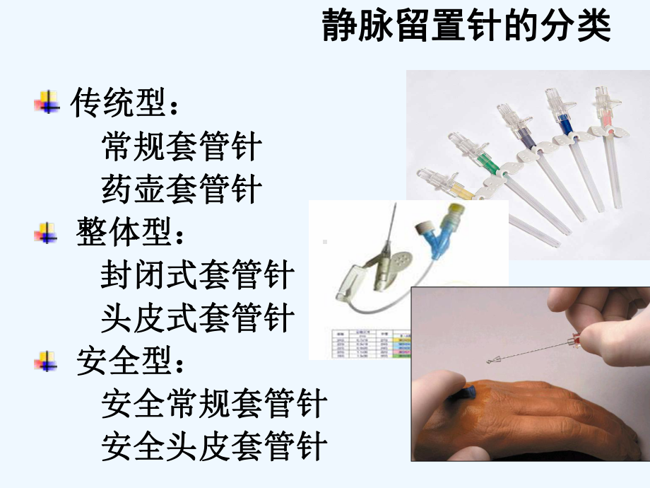 静脉留置针的风险管理教学课件.ppt_第3页