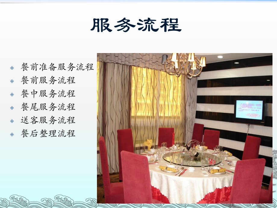 餐厅服务员工作流程课件.ppt_第2页