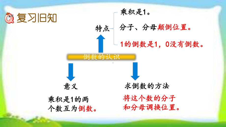 人教版六年级数学上册分数除法练习课《-练习六练习七练习八练习九练习十》课件.pptx_第3页