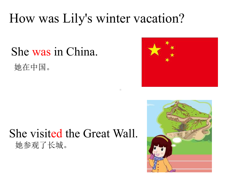 闽教版英语五年级下册Unit-1《Winter-Vacation》(Part-B)公开课课件.ppt_第3页