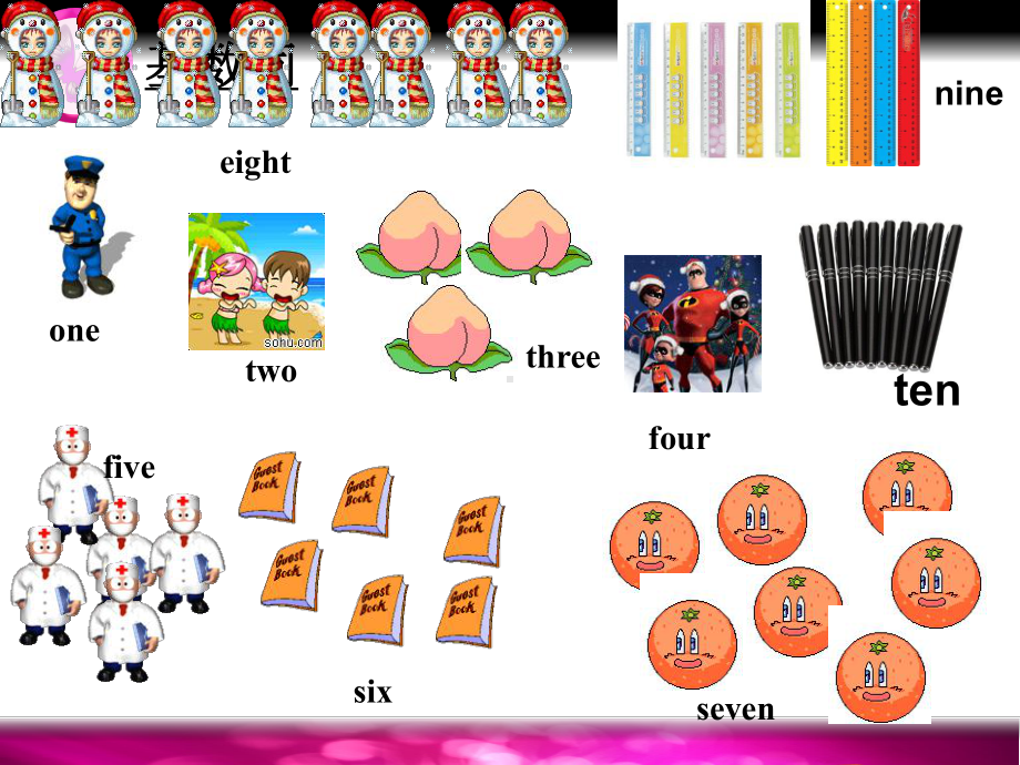 数词-小学英语数词语法讲课讲稿课件.ppt_第3页