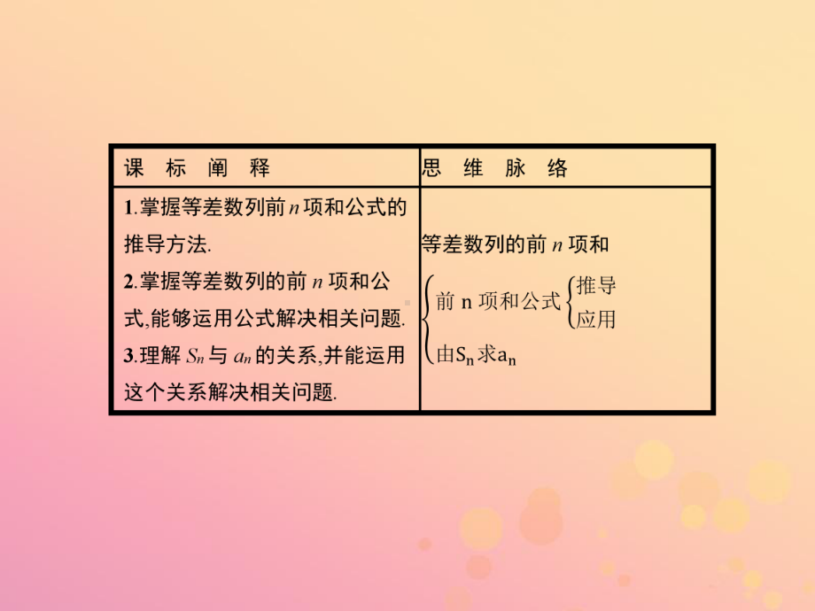 高中数学第二章数列231等差数列的前n项和课件新人教.ppt_第3页