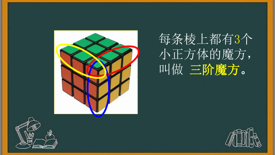 魔方里的数学(人教版数学五年级下册)课件.pptx_第2页