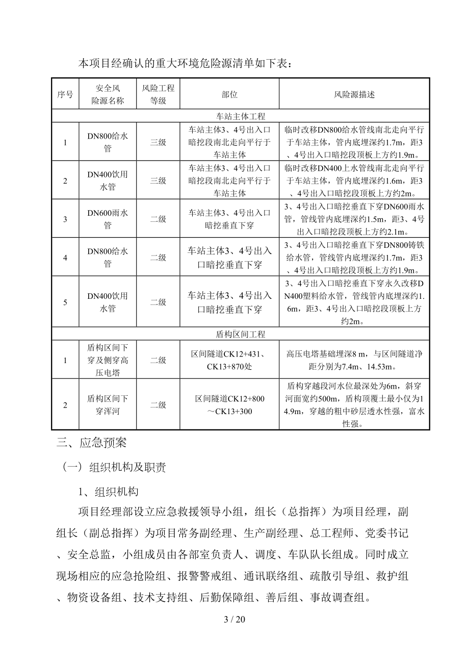 地铁工程重大环境危险源专项应急预案(DOC 20页).doc_第3页