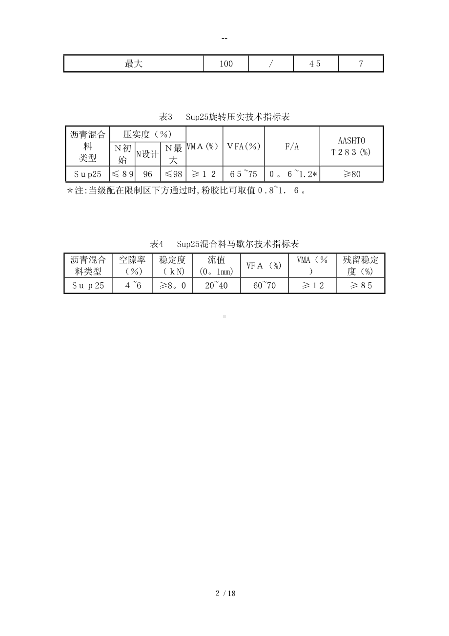 大浏高速公路路面第27合同段下面层试验路技术交底(DOC 18页).doc_第2页