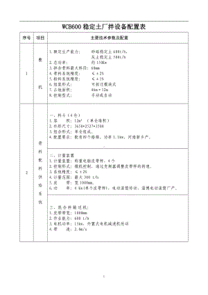 WCB600稳定土厂拌设备配置表参考模板范本.doc