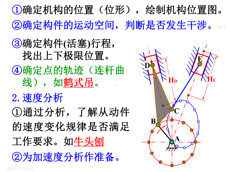 平面机构运动分析课件.ppt_第3页