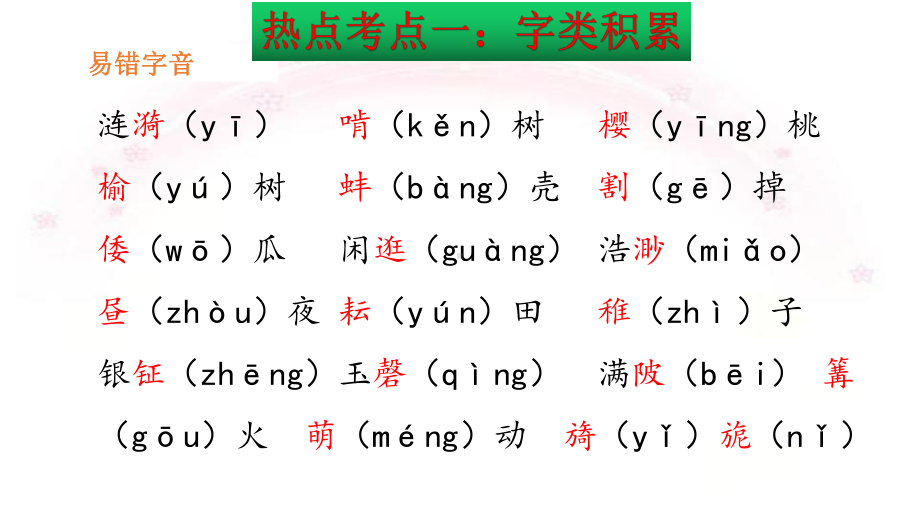 部编版五年级语文下册期末总复习课件.ppt_第2页