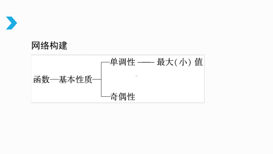 集合与函数概念章末复习课2课件.pptx_第2页