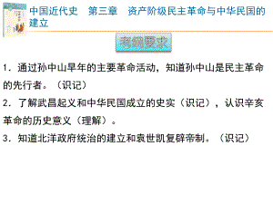 中近史第3章-资产阶级民主革命与中华民国的建立课件.ppt