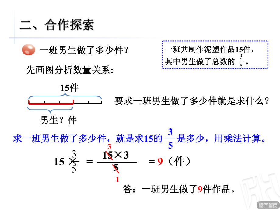 青岛版六年级数学上册第一单元信息窗3《求一个数的几分之几是多少的实际问题》公开课课件.ppt_第3页