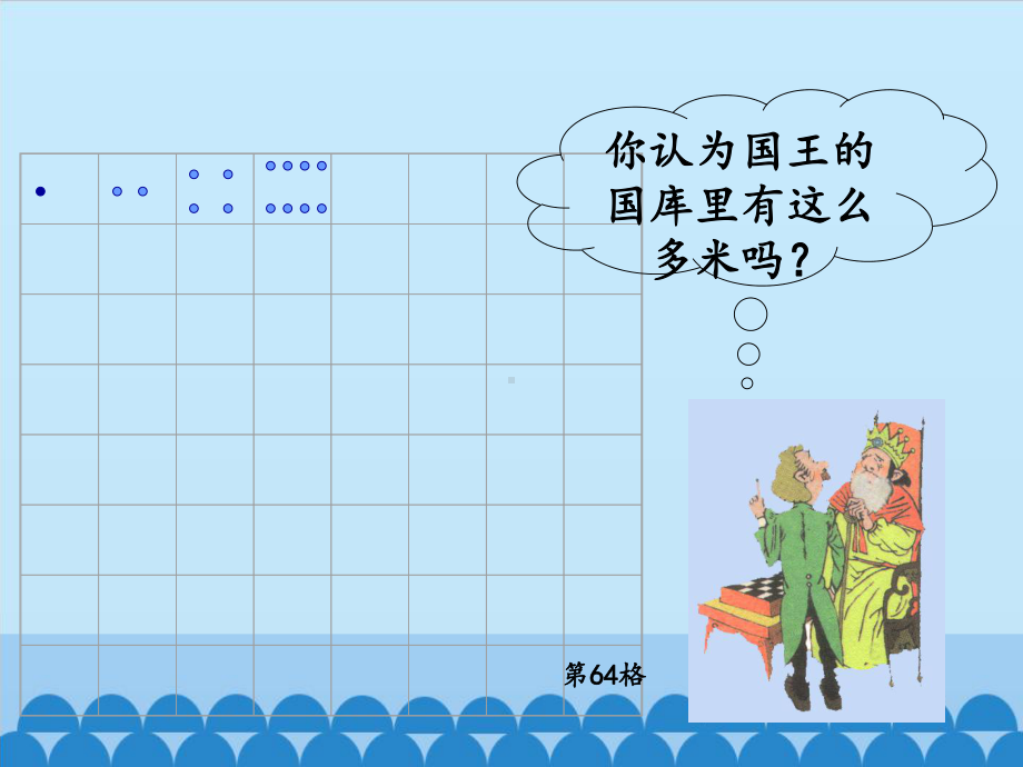 鲁教版六年级(上)《有理数的乘方》教学设计课件.ppt_第3页