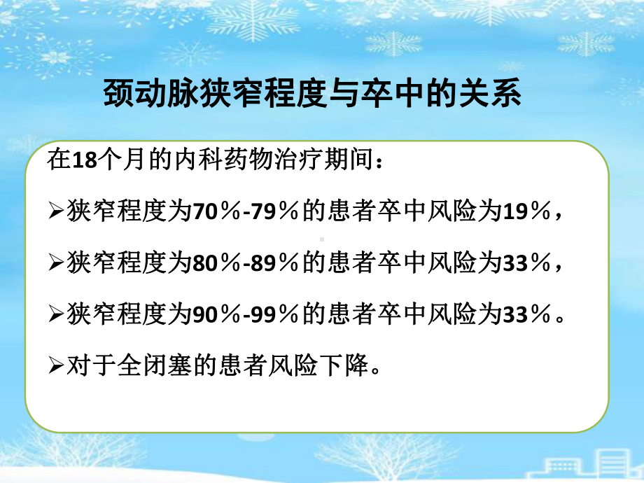 颈动脉狭窄诊治指南最终2021完整版课件.ppt_第3页