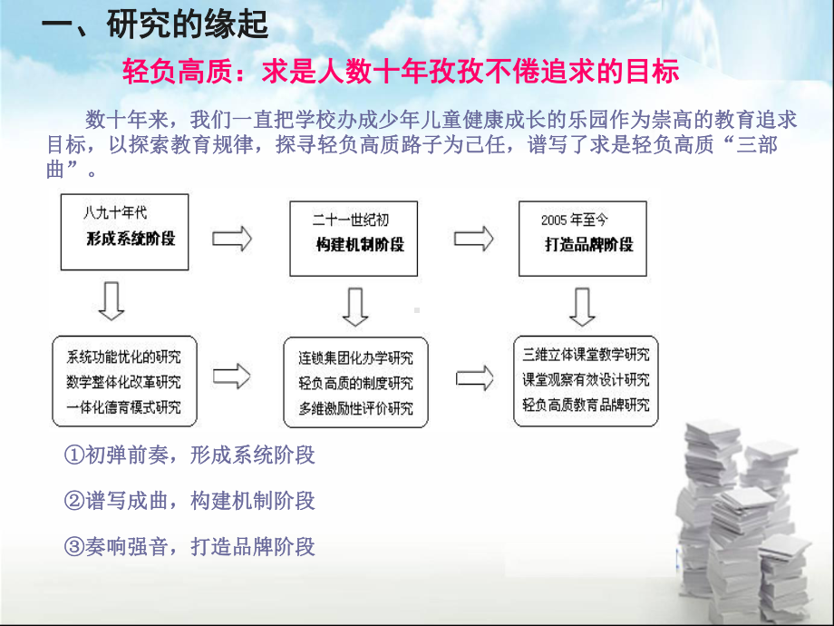 让校园成为儿童健康成长的乐园课件.pptx_第2页