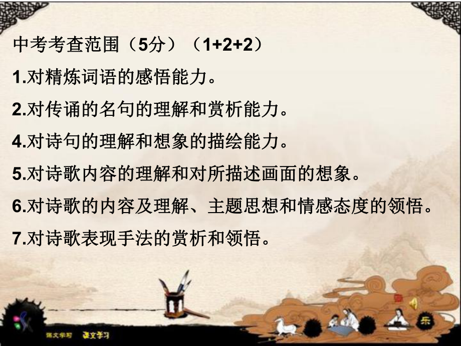 古诗词阅读.ppt_第3页