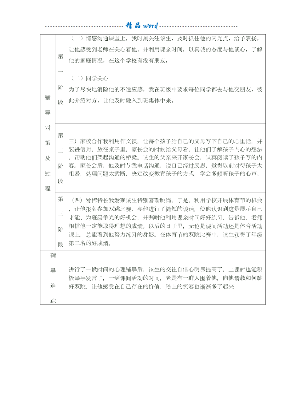 小学生心理健康教育辅导记录表12847(DOC 16页).doc_第2页