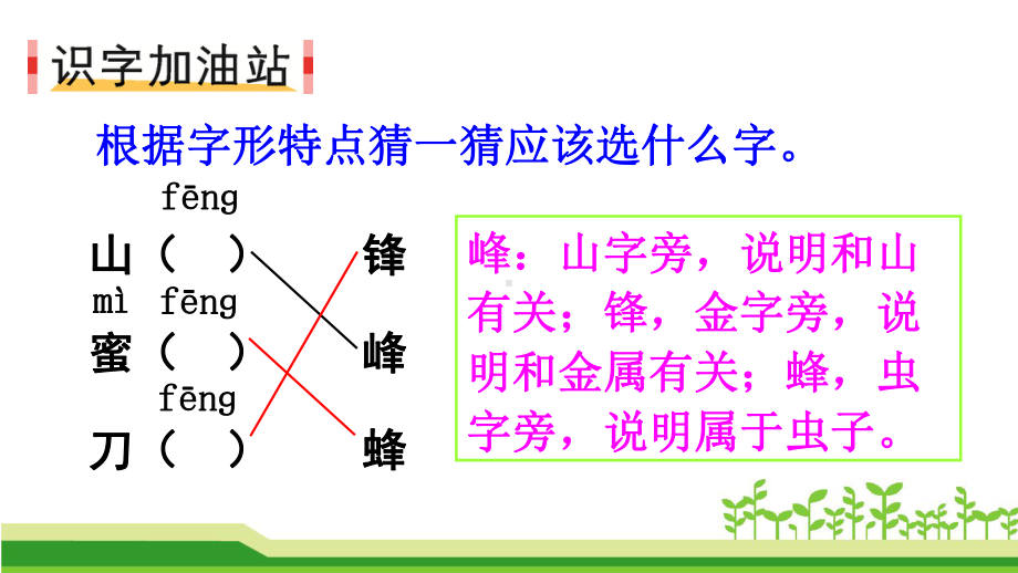 部编版小学语文二年级上册-语文园地五-课件.ppt_第2页