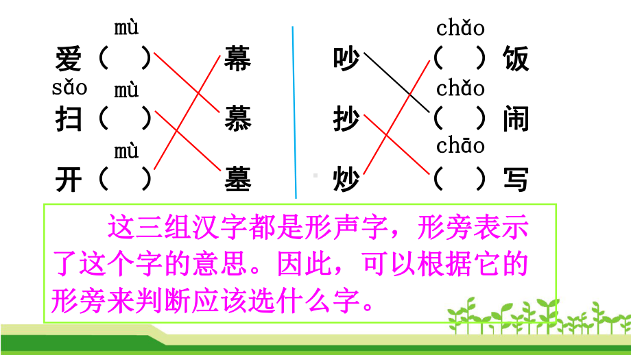 部编版小学语文二年级上册-语文园地五-课件.ppt_第3页