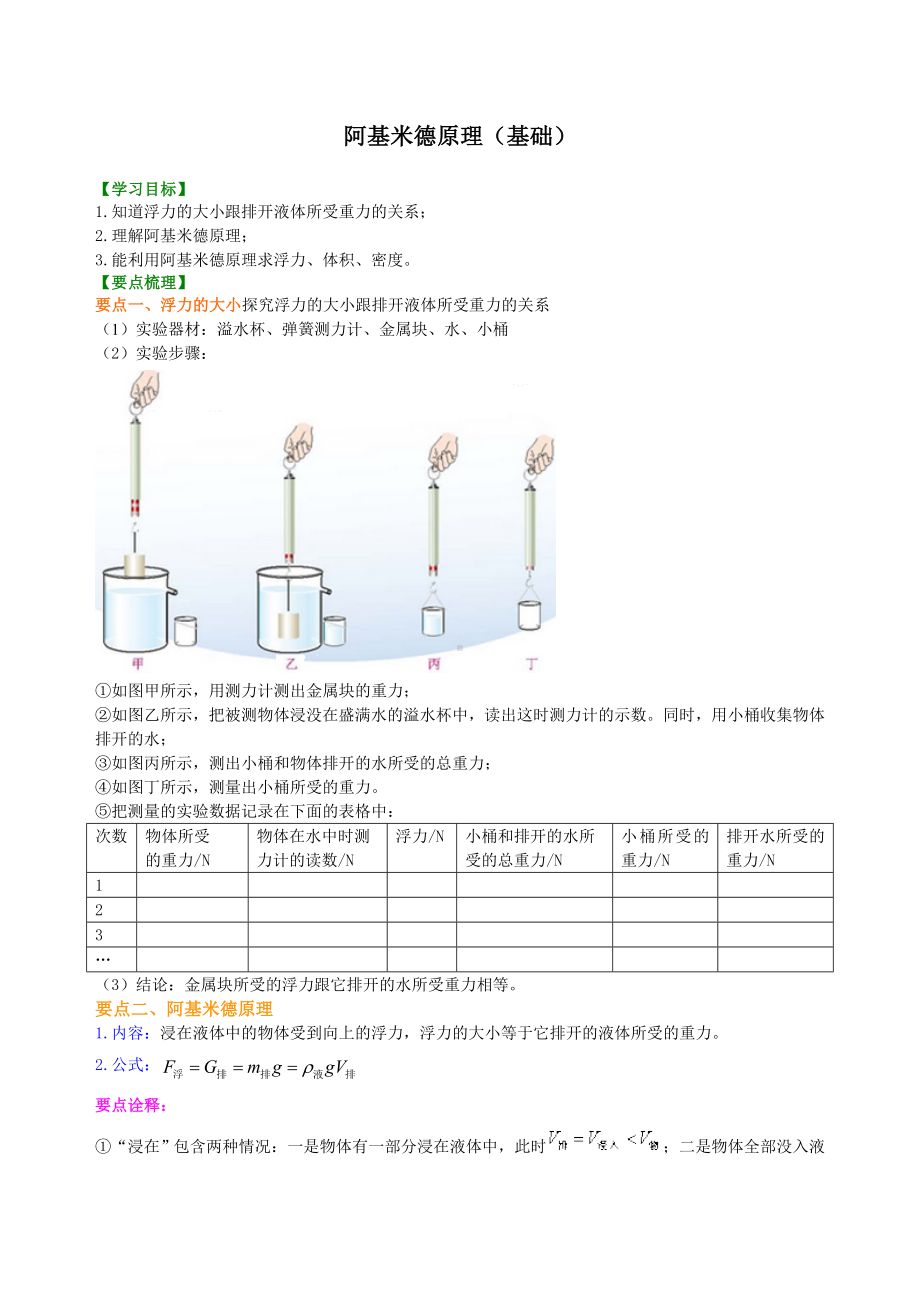 阿基米德原理（基础）参考模板范本.doc_第1页