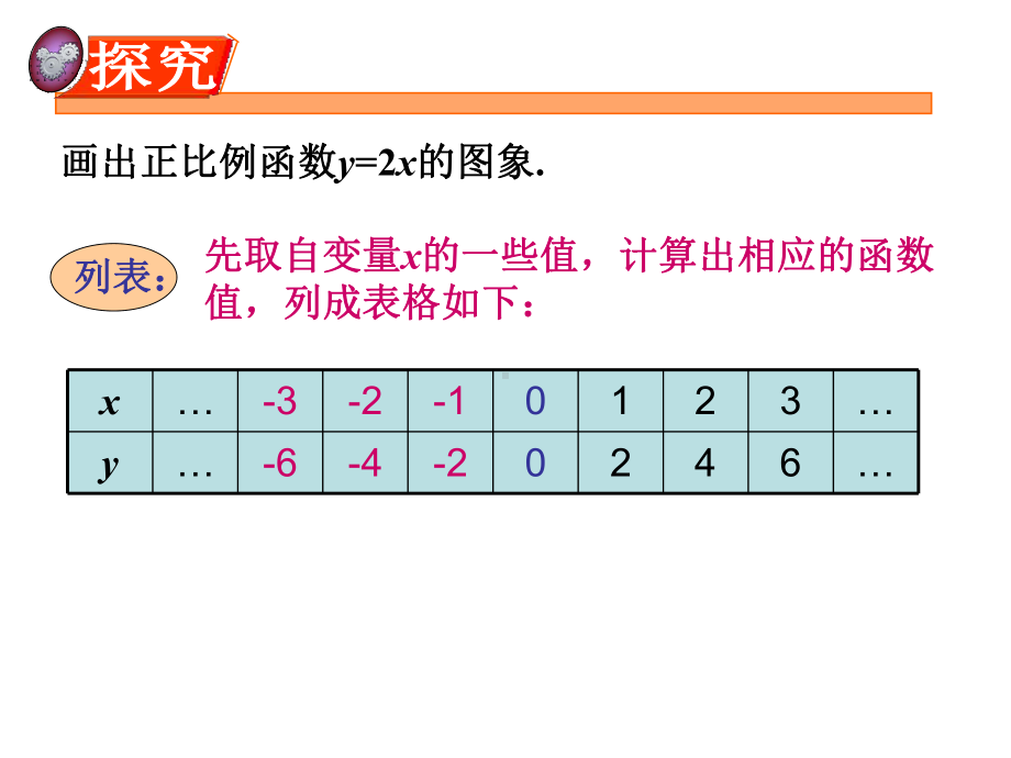 湘教版八年级数学下册43一次函数的图象(第1课时)课件.ppt_第3页