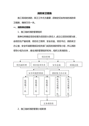 消防保卫措施 (2).docx